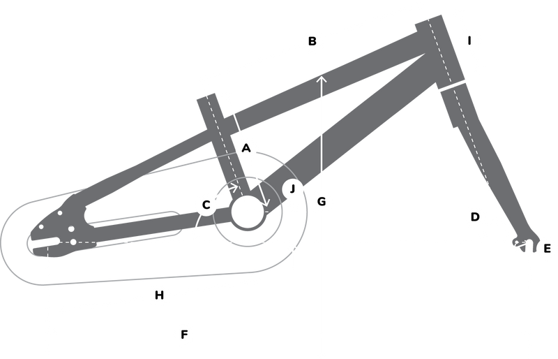 Custom image