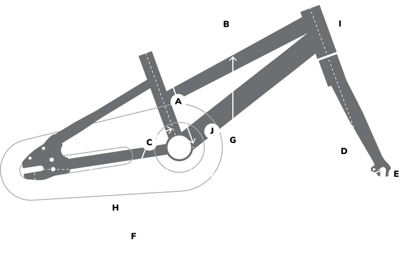 Custom image