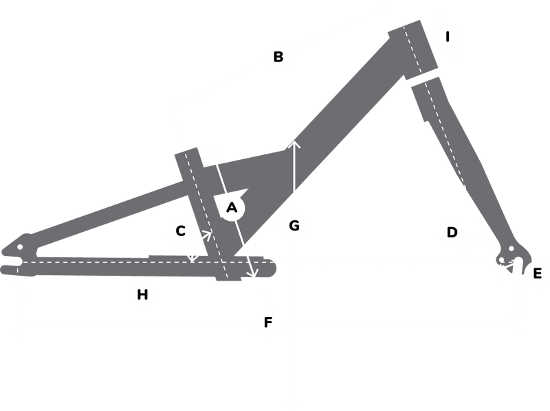 Custom image