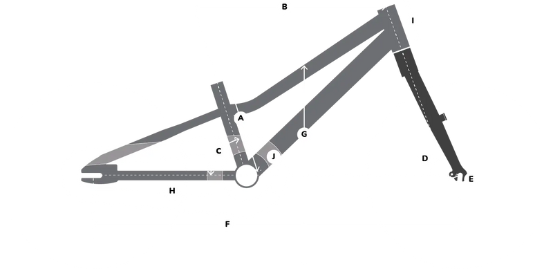 Custom image