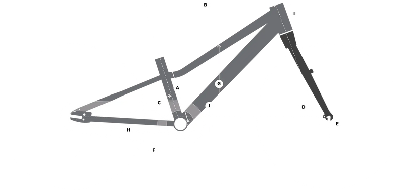 Custom image