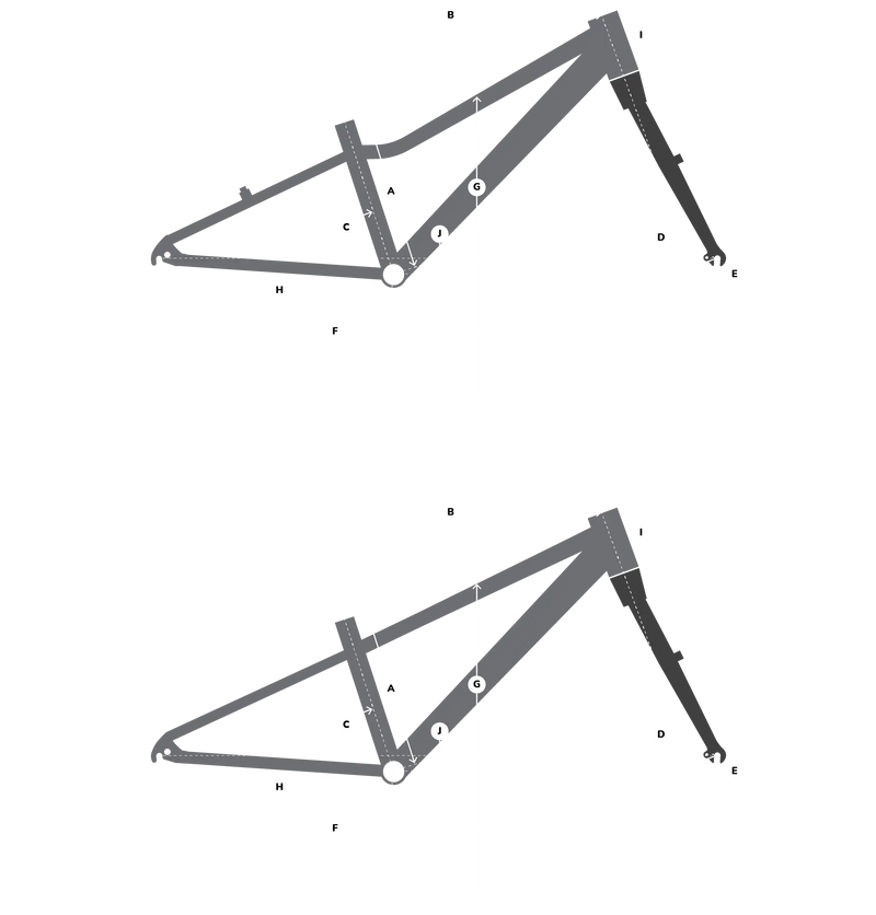 Custom image