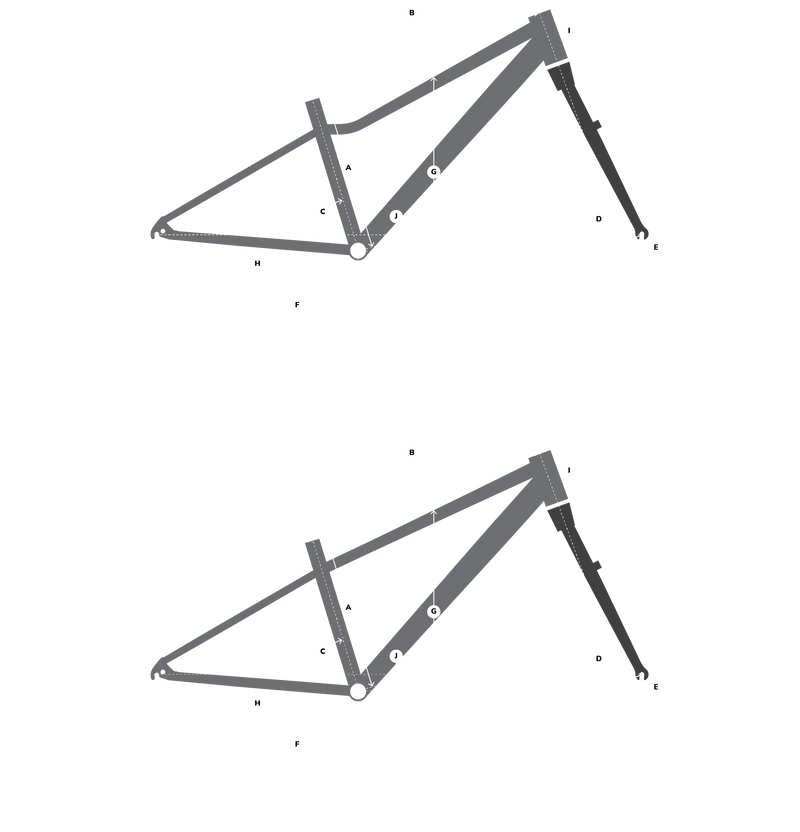 Custom image