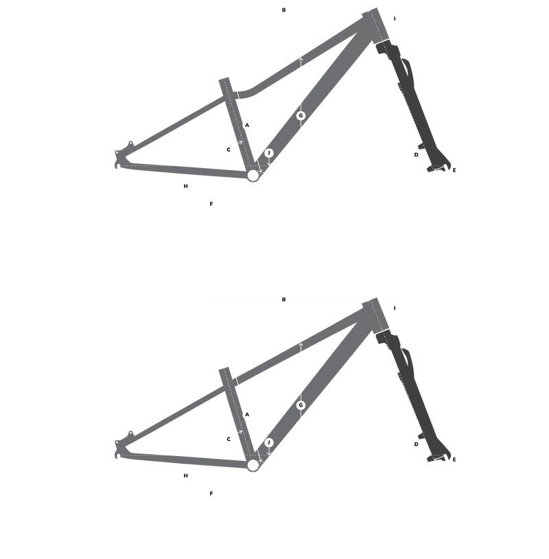 Custom image